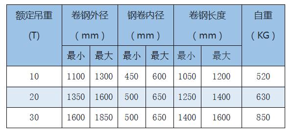 立式卷鋼吊具參數